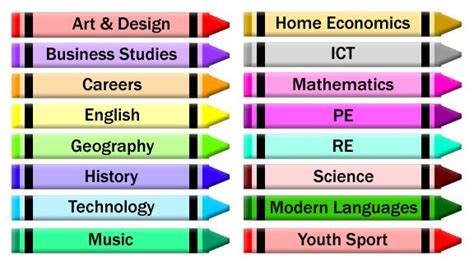 High School Subjects Bing Images School Subjects High School