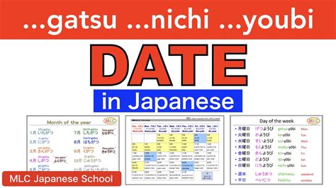 Date In Japanese Month Day Of The Month Day Of The Week Let S Learn