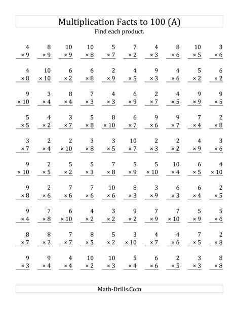 Fillable math facts practice worksheets. 100 Math Facts Multiplication Worksheet | Times Tables Worksheets