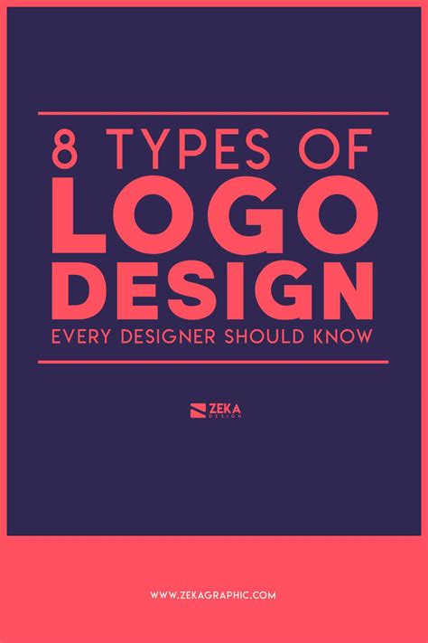 Discover The 8 Different Logo Design Types Every Designer Should Know