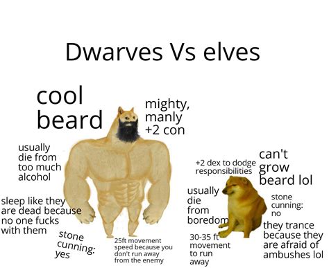 Who Is The Best Smith An Elf A Dwarf Or A Fire Giant Rdndmemes