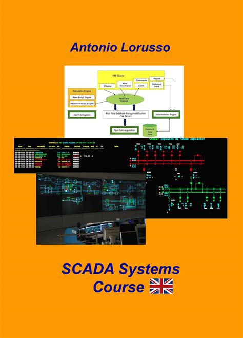 Scada Systems Avaxhome