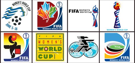 Fifa Womens World Cup Logos Quiz By Aglick