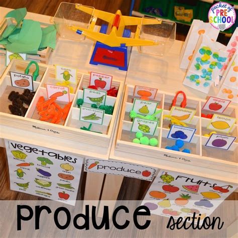 Grocery Store Dramatic Play Dramatic Play Preschool Grocery Store