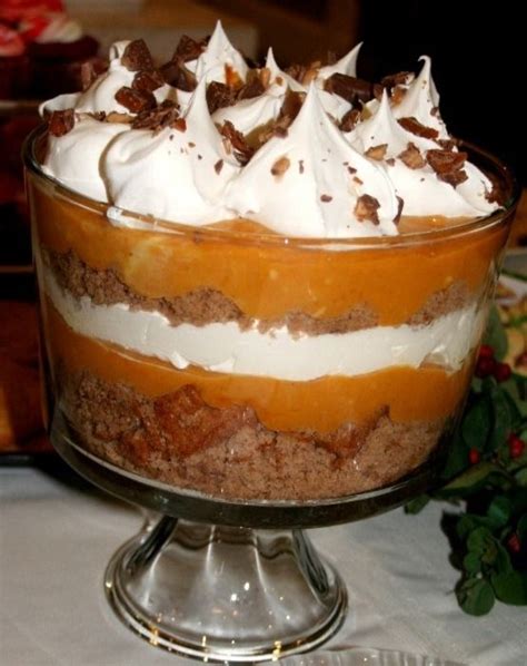 Here are 10 delicious recipes to make at home. Photo on Christmas Dessert: Paula Deen Pumpkin Gingerbread ...