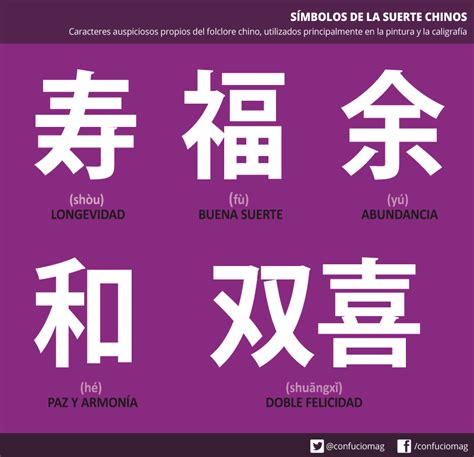 Lista 92 Imagen Letras Chinas Con Significado En Español Alta Definición Completa 2k 4k