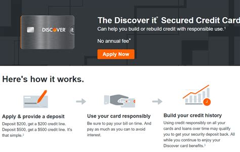 Discover Officially Launches Their Discover It Secured Card Doctor Of