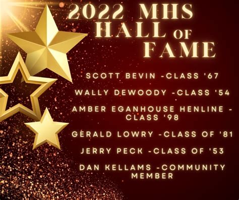 Mhs Hall Of Fame Class Of 2022 Marion Foundation