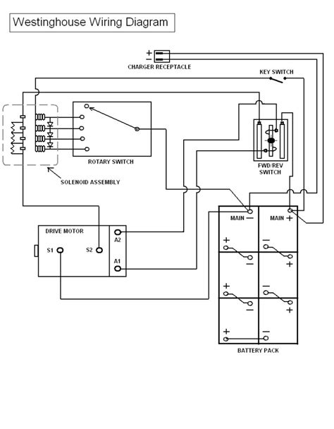 Related images with wiring diagram afv10a. Ezgo Marathon Wiring Diagram | Free Wiring Diagram