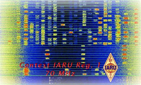 Provisional Results IARU R MHz MGM International Amateur Radio Union IARU