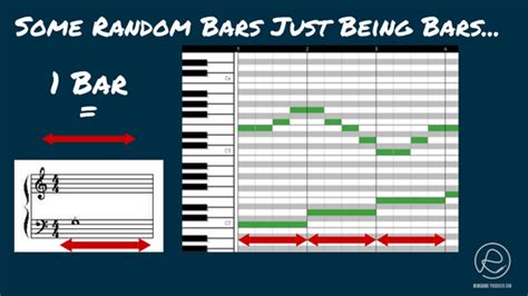 The Basic Music Theory Vocab For Producers And Beatmakers