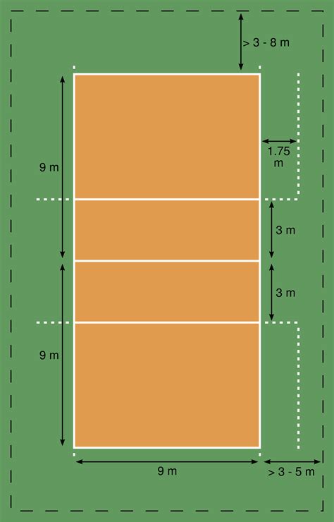 Volleyball Court Dimensions What You Should Know Homenish