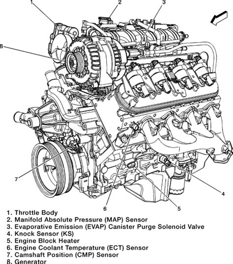 2003 Chevrolet Silverado 1500 Engine Diagram