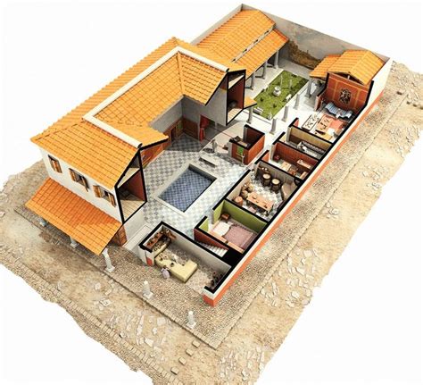 Some Comfy Roman Villas In 2021 Roman House Ancient Roman Houses