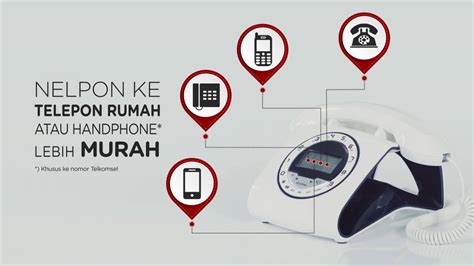 Telepon Rumah Telkom Indonesia Youtube