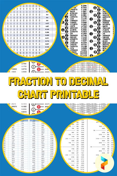 Fraction Decimal Conversion Chart Printable