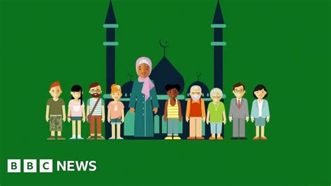 Islam The World S Fastest Growing Religion Bbc News
