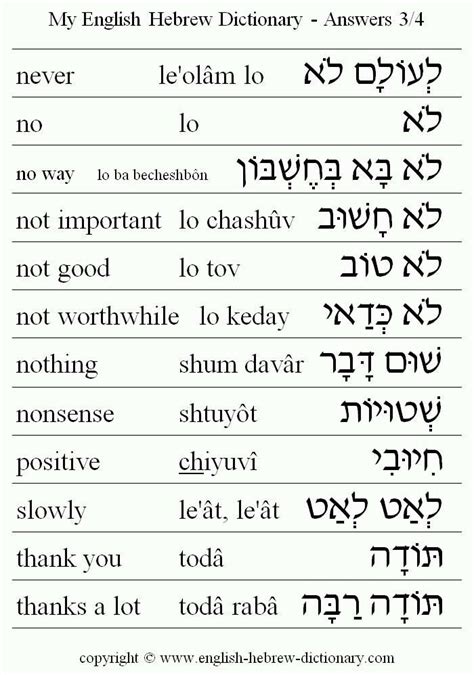 Pin by Sarah Shafer on Hebrew words | Hebrew language words, Hebrew ...