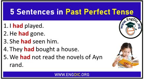 Examples Of Past Perfect Tense Archives Engdic