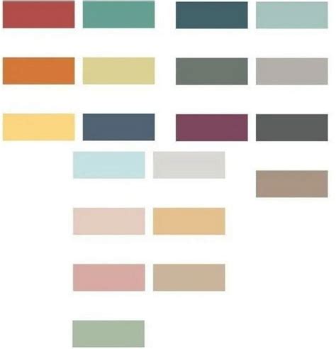 Most Popular Trends For Wall Colors 2021