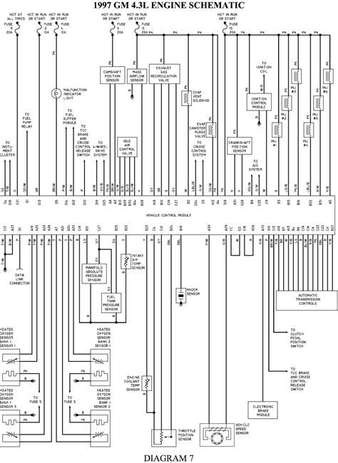 It outlines the location of each component and its function. Wiring Schematic For 1996 Chevrolet - 1996 Chevy Truck Fuse Box Diagram Wiring Diagrams Site ...