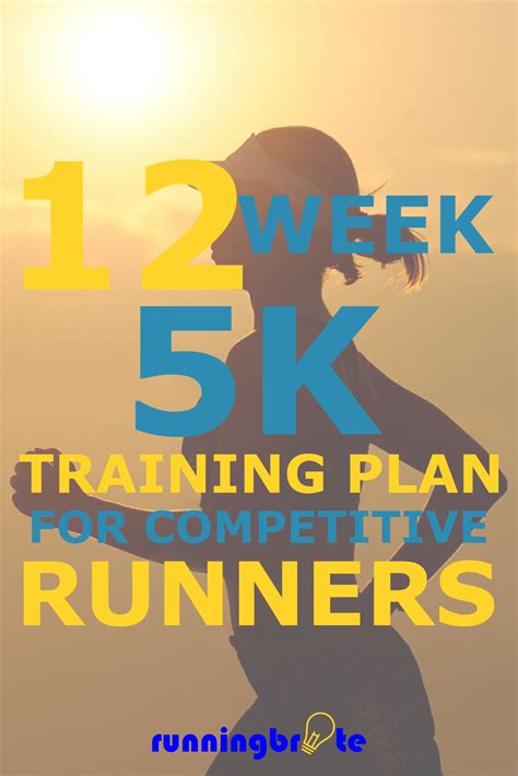 Competitive 12-Week 5K Training Plan | 10k training plan, 5k training plan, Training plan