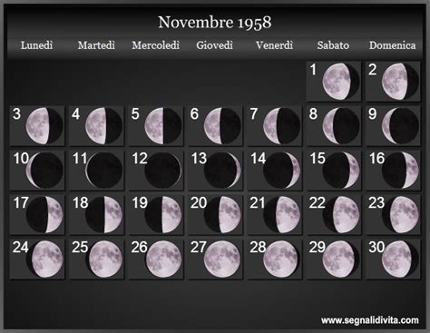 Calendario Lunare Novembre 1958 Fasi Lunari Calendario Lunare
