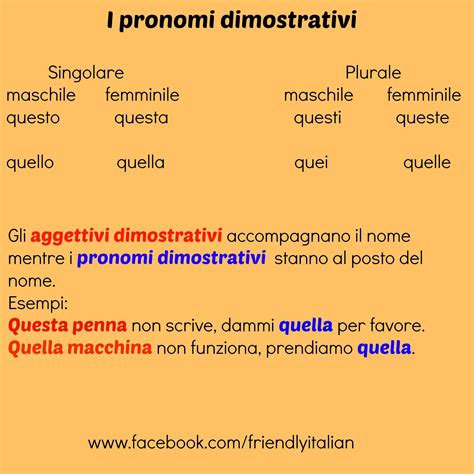 Lezione Di Italiano Sui Pronomi Dimostrativi Preposizioni Anche E My