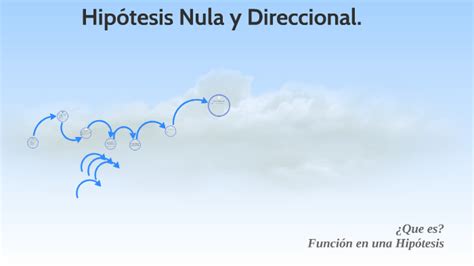 Hipótesis Nula Y Direccional By José Guadalupe Sanchez
