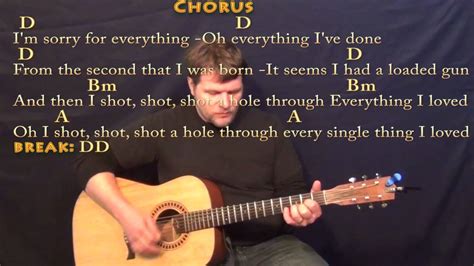 Shots Imagine Dragons Strum Guitar Cover Lesson With Chordslyrics