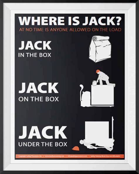 Do you consider your safety and that of your team important? Pallet Jacks - Jack on the Box Poster