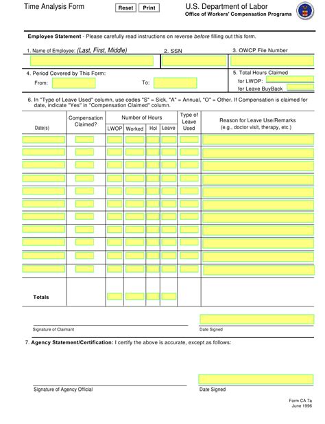 Form CA-7a Download Fillable PDF or Fill Online Time Analysis Form ...