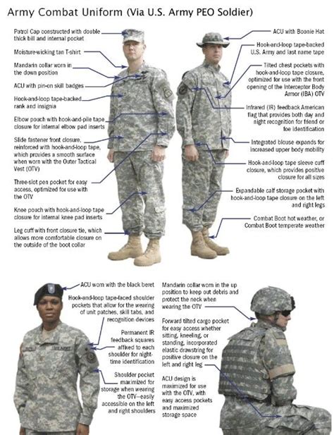 How To Tell Military Rank By Uniform