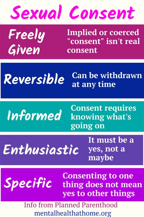 Why Dont More People Understand Sexual Consent