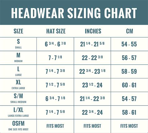 www.imagesof size chart for hats - Google Search | Granny square ...