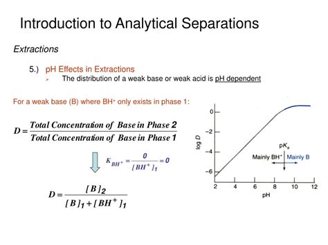 Ppt Introduction To Analytical Separations Powerpoint Presentation