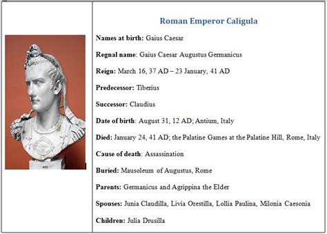 Caligula Biography Facts And Achievements World History Edu