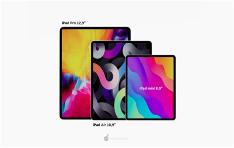 最新情報まとめ Ipad Miniのproモデル Ipad Mini Pro 発売日・スペック Motifyublog