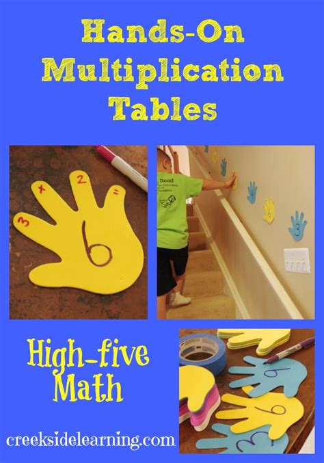 Try these arrays, groups and repeated addition activities. Hands-On Math: Multiplication Game | Math for kids, Math ...