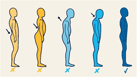 How To Improve Your Posture In Four Steps