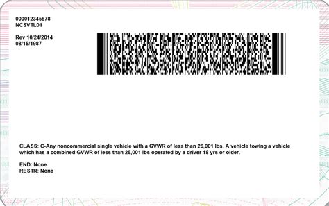 Create Drivers License Barcode Santawes