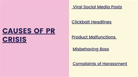 What Is Pr Crisis Recent Pr Disaster Examples To Learn Pr Management