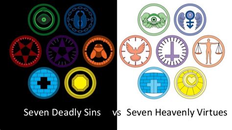 Seven Deadly Sins And Seven Heavenly Virtues