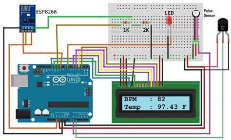 Iot Based Patient Health Monitoring Using Esp8266 And Arduino