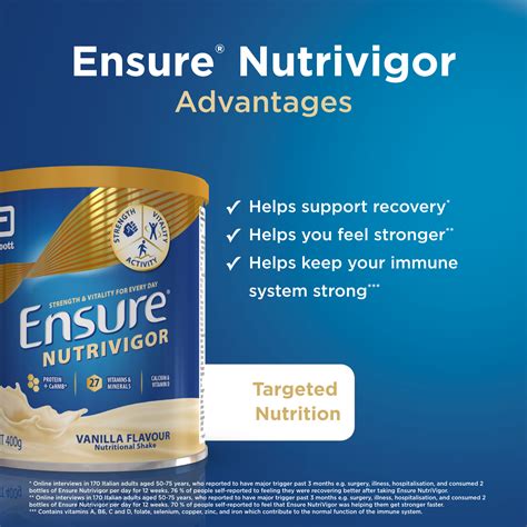 Ensure NutriVigor Product Introduction Chemist Direct