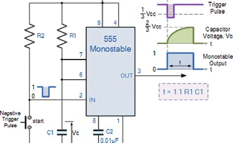 Ic 555 Timer Monostable Multivibrator Working Explained Otosection