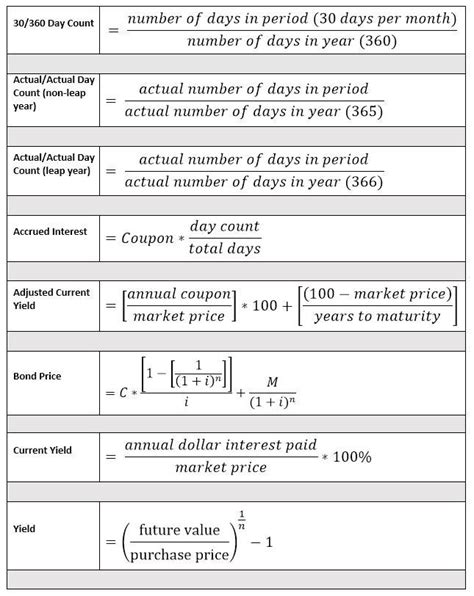 Accounting Equation Cheat Sheet Tessshebaylo