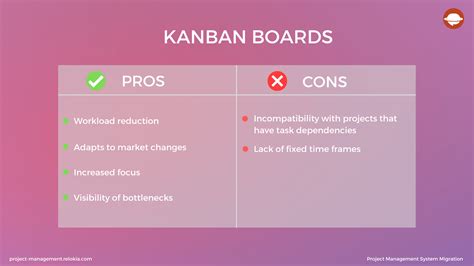 Smooth Project Management Gantt Chart Vs Kanban Tools