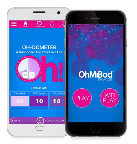 Ohmibod Oh Dometer And Evie Activity Tracker For Orgasms Kegel