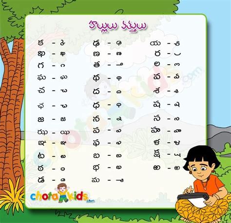 Telugu Vattulu Birthday Chart For Preschool Telugu Inspirational